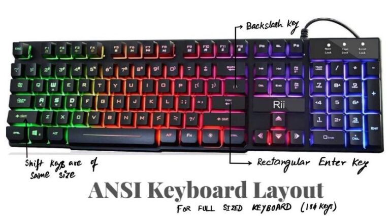 ansi us keyboard layout
