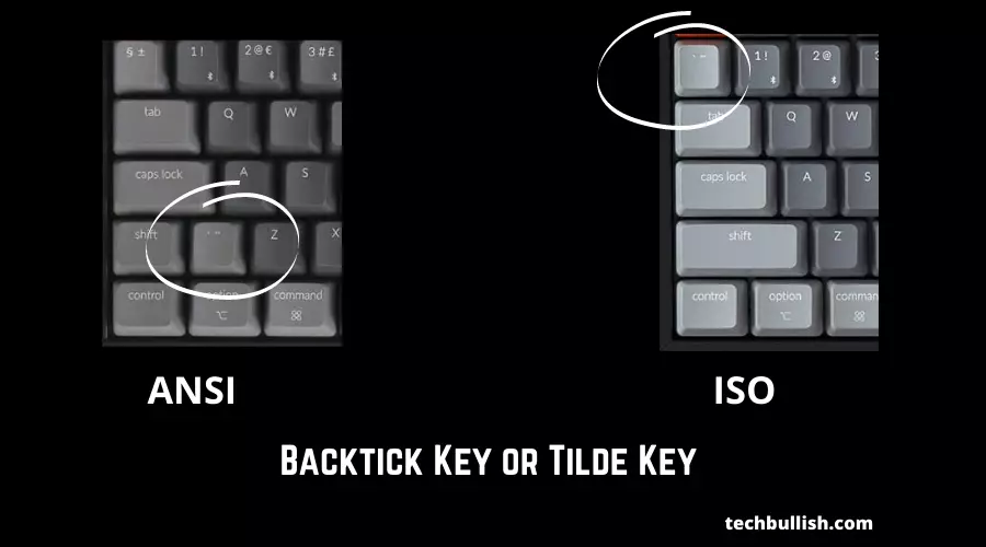 Backtick or Tilde Key of ANSI and ISO