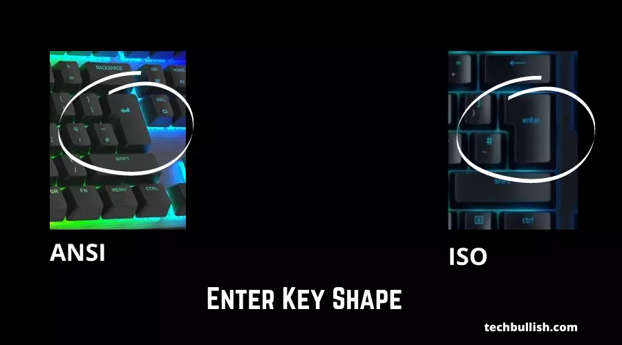Enter Key Shape of ANSI and ISO