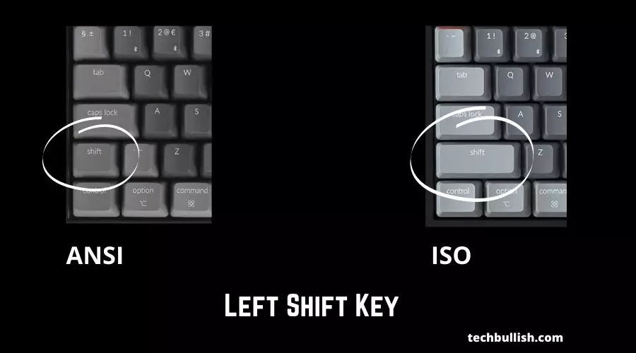 Left Shift Key of ANSI and ISO