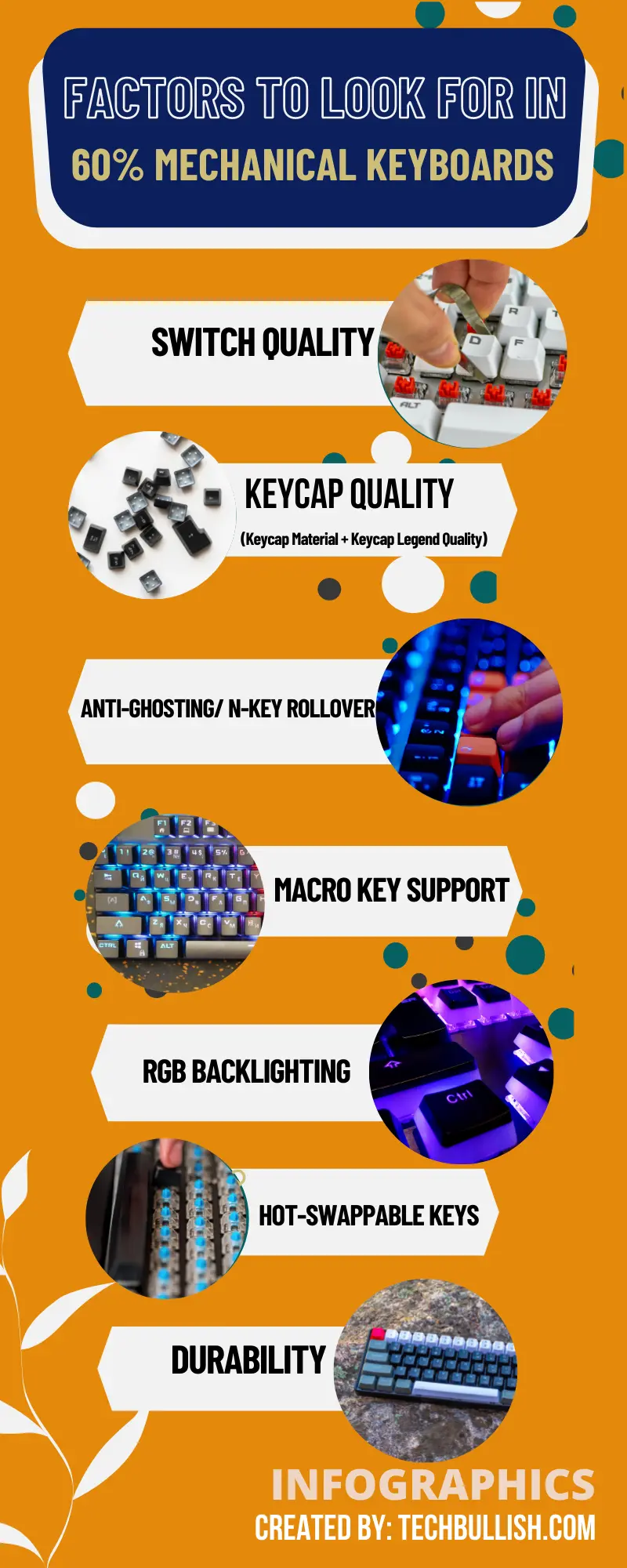 Factors to Look For in 60% Mechanical Keyboards Infographics