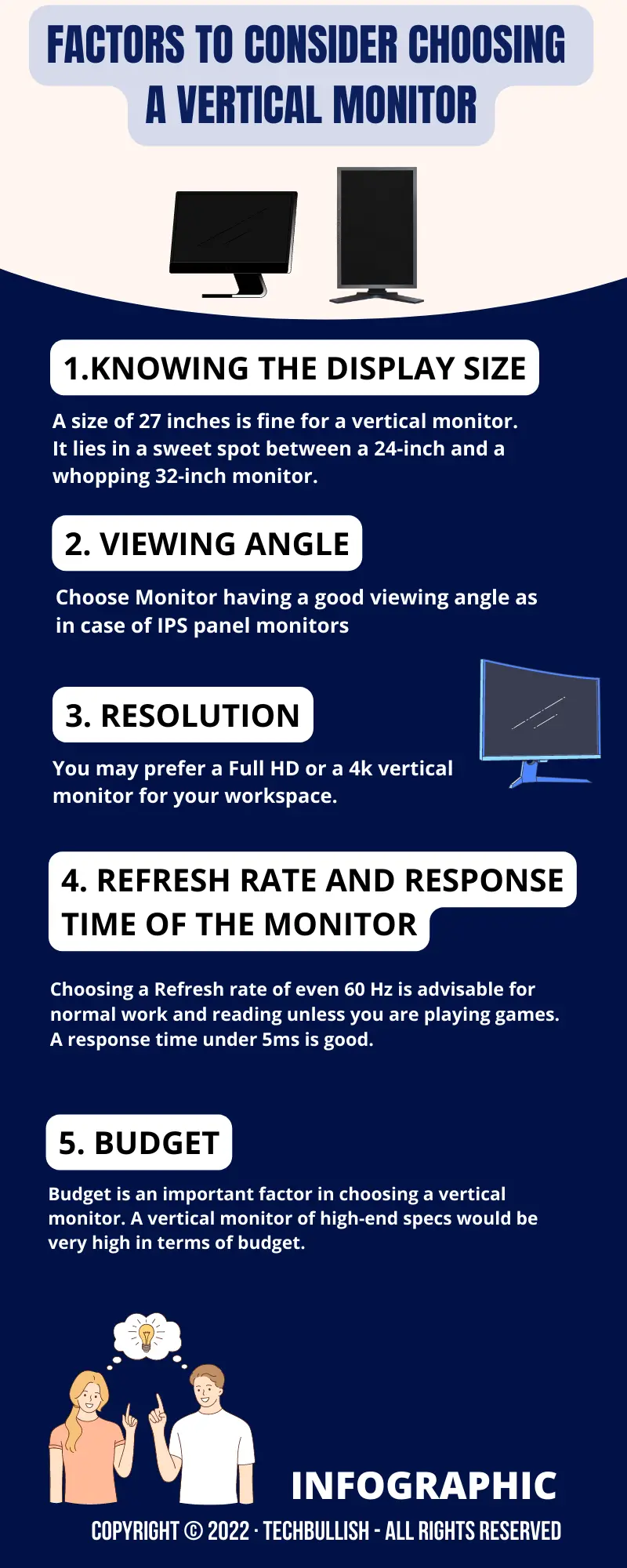 Factors to look at before choosing a Vertical Monitor Infographics