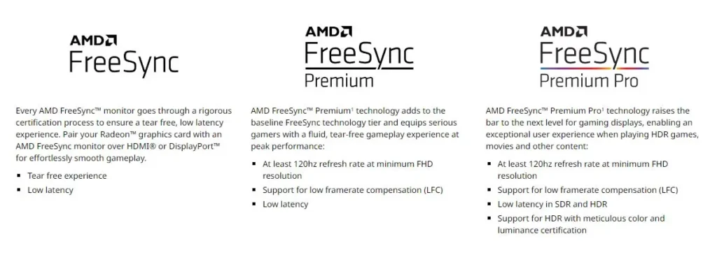 AMD FreeSync Features Comparison
