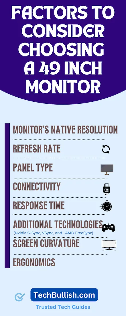 Factor to Choose a 49 inch Monitor Infographics
